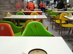-张亮麻辣烫(尚都SOHO店)