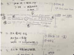 -JT PREP国际学科课程·IB·AP·Alevel(陆家嘴校区)