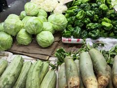 -大连熟食品交易中心
