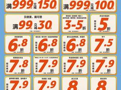 -华润万家(荔湾店)
