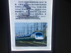 -沈阳铁路陈列馆
