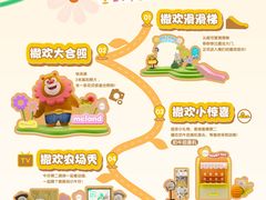 -天河领展广场