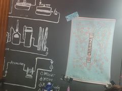 -三盛肥蛤(二环南路店)