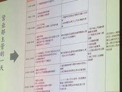 菜单-利雅园酒家(大沙地店)