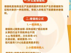 -满镒财税·注册公司·代理记账(徐汇店)