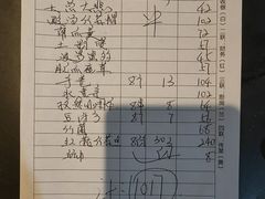 -食锦斋(塔头店)