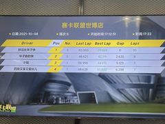 -赛卡联盟卡丁车馆(上海世博店)