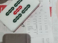 -成都你六姐·牛肉冒菜(城市集市合生汇店)