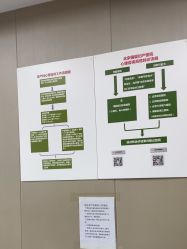 -北京俪婴妇产医院(朝阳大悦城店)