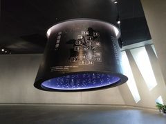 -张之洞与武汉博物馆