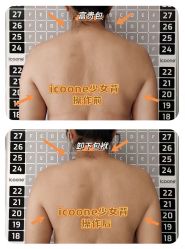 -安吉拉青春化管理中心