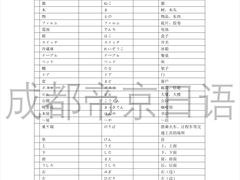 -帝京日语(春熙路旗舰校区)