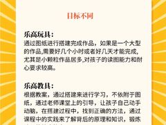 -斯坦星球AI编程·机器人科创·科学实验·信奥·思维·STEM·积木拼搭·竞赛考级(浦东联洋广场大拇指龙阳御桥中心)