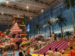 -青岛东方影都融创水世界