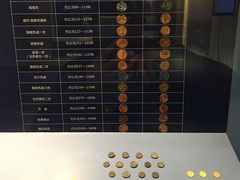 景点-西安大唐西市博物馆