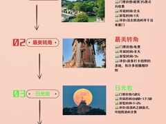 -金家港海鲜大排档(中山路店)