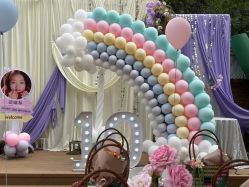 -觅糖派对·宝宝宴生日宴一站式派对策划(河西店)