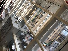 -上海世茂广场(南京东路店)