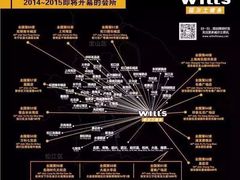 -威尔仕健身(杭州万象城店)