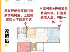 -住范儿家装·整体家装·装修设计