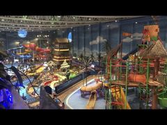 -青岛东方影都融创水世界