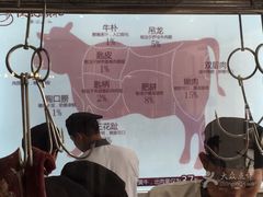 -陈记顺和牛肉火锅馆(天河北路店)