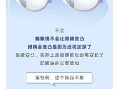 -宝视达眼镜(周口市广场店)