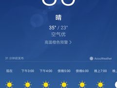 -蓉城西二道无名冒菜(西二道街店)