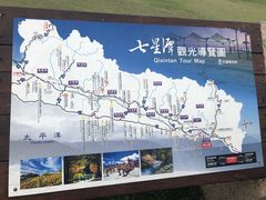 -七星潭蓝天广场