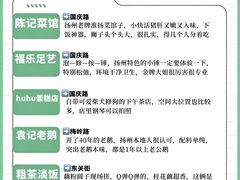 -陈记菜馆·非遗淮扬菜(东关街教场店)
