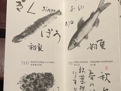 -みかわ是山居