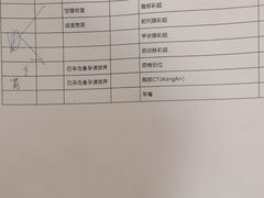 -爱康国宾体检中心(总部基地分院)