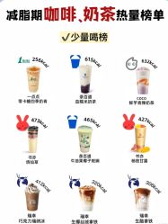 -Fundi张玉珊修身堂·indiba·BTL科技瘦身