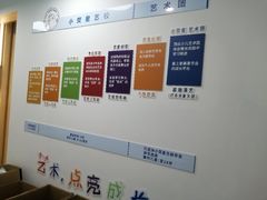 -小荧星艺校(大宁分校)