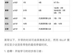 -24KiCK格斗学院(博泰店)