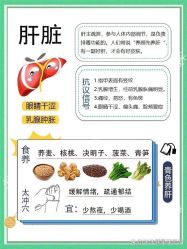 点击看大图 -东英经典SKIN&SPA