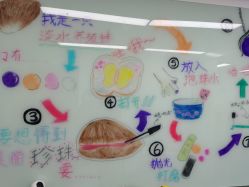 -邵老师打金·黄金加工(大望路总店)