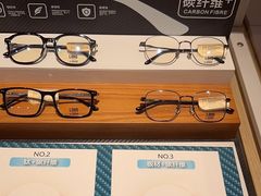 -LOHO眼镜(上海五角场合生汇店)