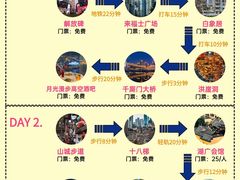 -月光漫步高空酒吧&景观下午茶Moonwalker Sky Land