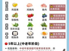 -爱侣宠医·鹦鹉专科·小型哺乳类·异宠专科(灵石路店)