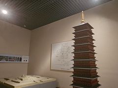 -洛阳古墓博物馆