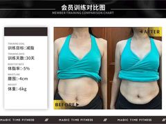 -美航国际健身(北京华联店)