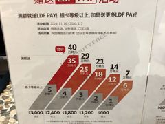 -乐天免税店(明洞店)