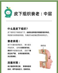 点击看大图 -DMK酶疗中心·BeautyYoung舒妍科技美肤