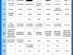 -闽龙广场