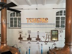 -青岛啤酒博物馆