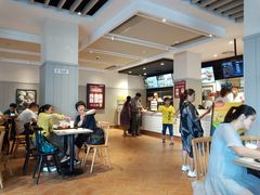-肯德基(长乐店)