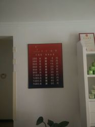 -华脉瘦身
