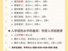 -北辰教育(宿迁金鹰校区)