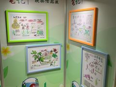 -上海昆虫博物馆